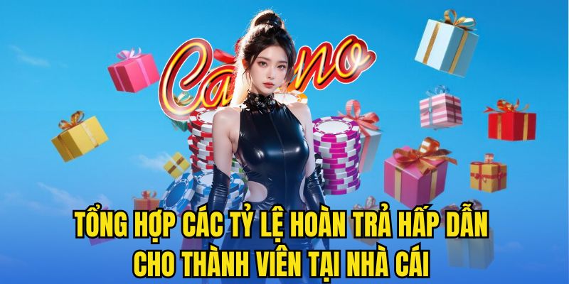 Tổng hợp các tỷ lệ hoàn trả hấp dẫn cho thành viên tại nhà cái